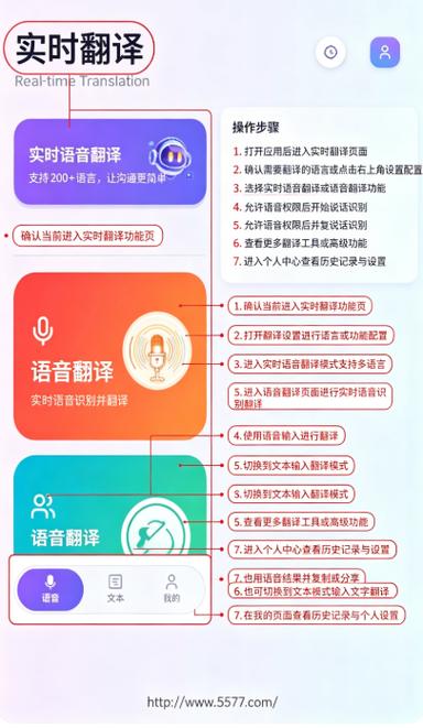 打破传统壁垒 0同声翻译官如何重新定义便捷翻译体验